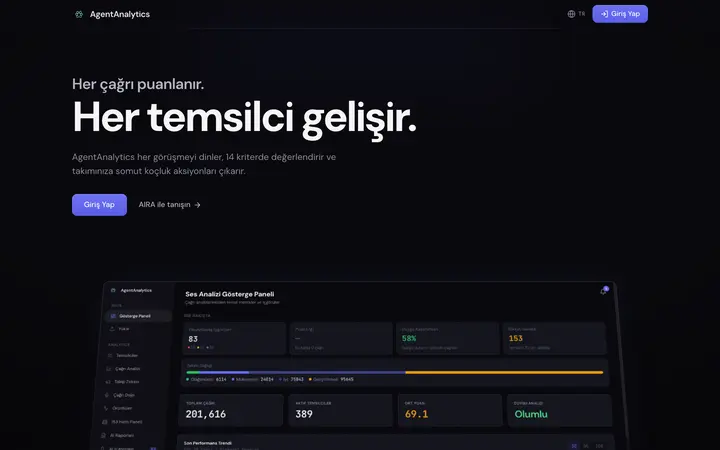 Agent Analytics